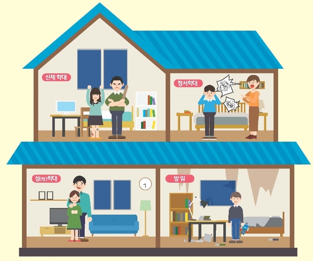 금지옥엽 키우는 데 학대라니…” 아동학대 신고에 상처받는 엄마들