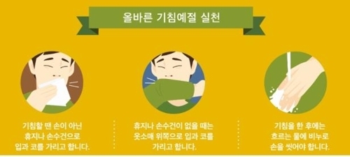 봄철 수두·볼거리 유행 우려…"어린이는 무료접종 하세요"