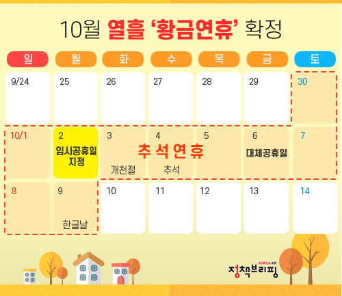 10월2일 임시공휴일 지정…추석 열흘 ‘황금연휴’ 확정