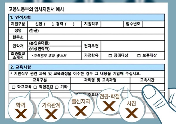 고용노동부 입사지원서 예시. /조선일보 DB