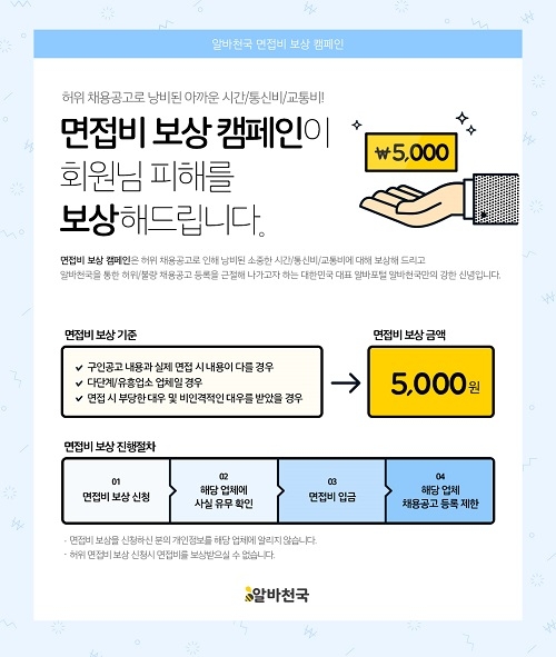 알바천국, 허위/불량 채용공고 면접비 보상 캠페인 진행 중