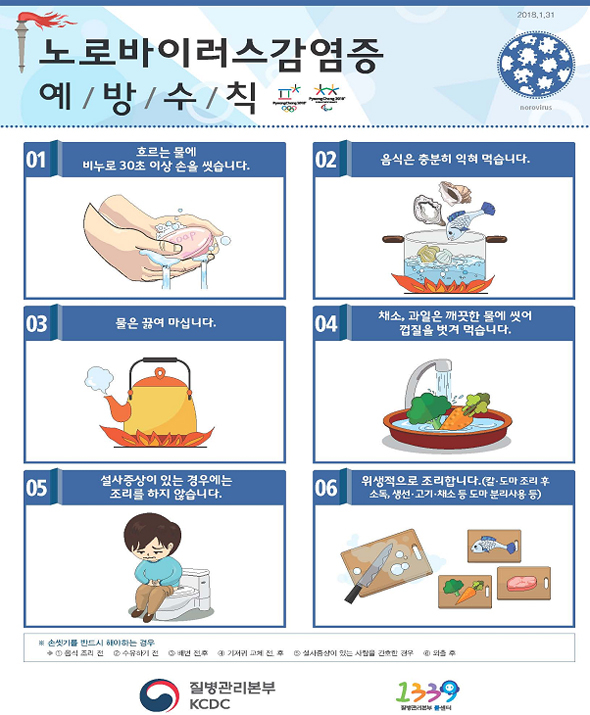 보건당국, 노로바이러스 확산 방지 총력…1025명 조사