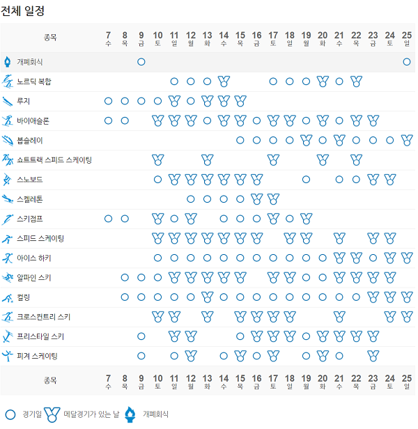 가족과 함께 시청해요!… 평창동계올림픽 경기 일정은?