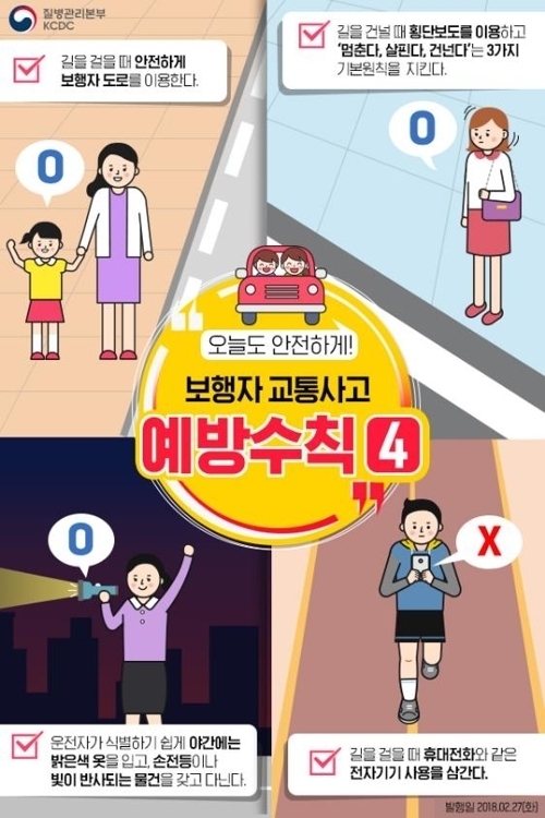 보행자 교통사고 환자 하루 157명…'10건 중 7건 횡단보도'