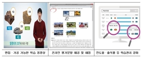 자율학습용 교육 콘텐츠 한 곳에…'e학습터' 개통