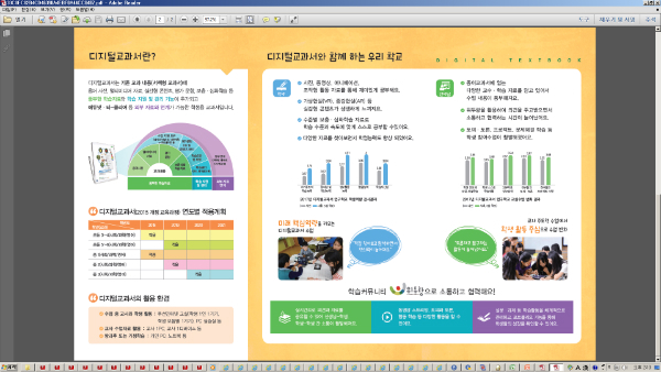교육부, 디지털 교과서 보급 및 소프트웨어교육 필수화 시행