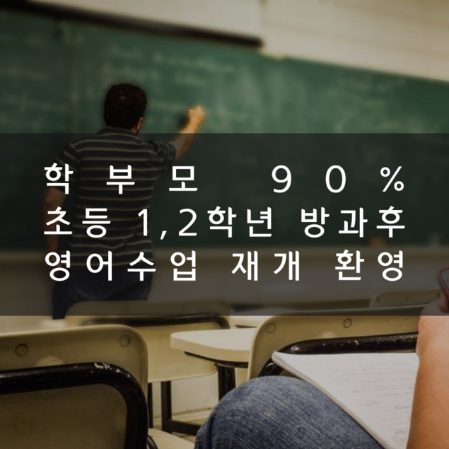 학부모 90%, 초등 1,2학년 방과후 영어수업 재개 환영