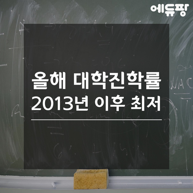올해 대학진학률 2013년 이후 최저