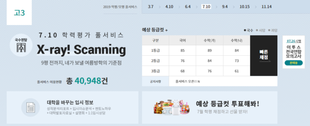 [2019년 7월 모의고사] 1등급컷 “국어 85점, 수학 가형 89점·나형 84점”(이투스)