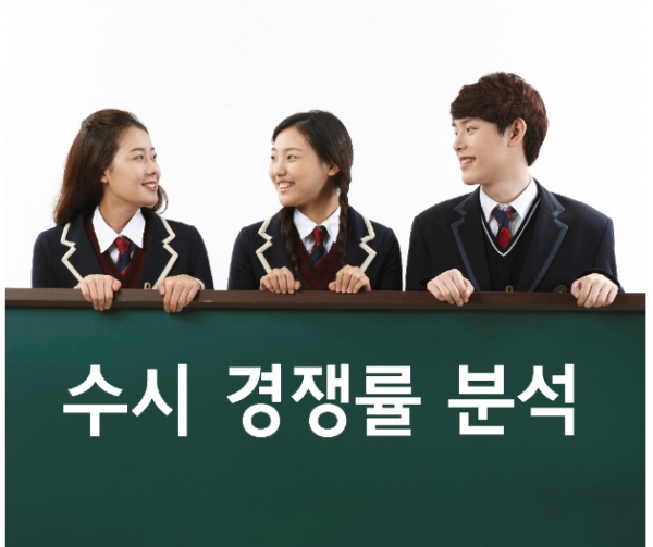 [2020 수시 경쟁률 분석] 학령인구 감소해도 \'소신 지원\' 한다!…고려대·한양대·중앙대 등 경쟁률 상승
