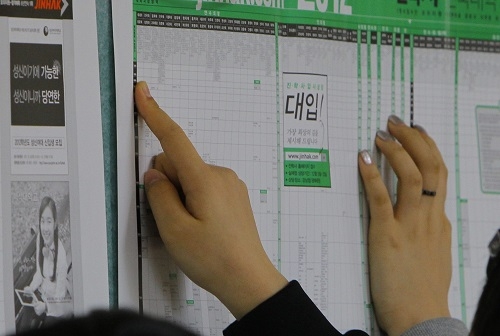[2020 수능] 가채점 결과로 본 주요 대학 정시 합격선은? “서울대·연세대 의예과 293점”