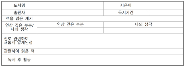[이종환의 주간 교육통신 ‘입시 큐’] 지원전공과 연계되는 고교 학생부 독서활동 활용법은?