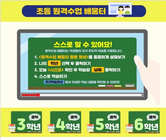 코로나19 감염의심·자가격리 초등생 대상 ‘원격수업 배움터’ 지원