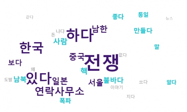 10대들의 북한 인식은...\'남남\'인데 북한에 왜 온건한 태도?