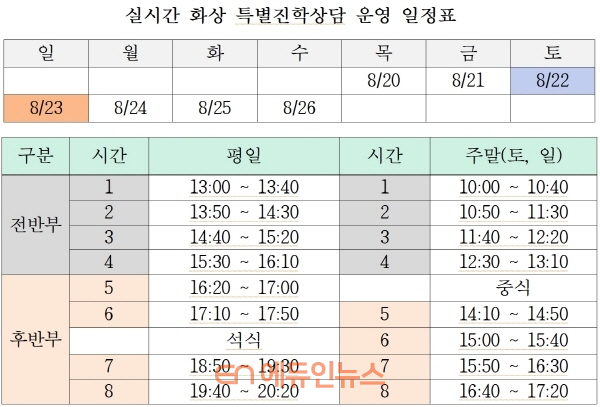 서울시교육청, 수시전형 대비 ‘특별진학상담’ 실시간 화상 상담 전환