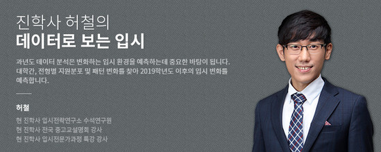 [진학사 허철의 \'데이터로 보는 대입\'] 재학생 vs 졸업생 수능 영역별 성적 비교