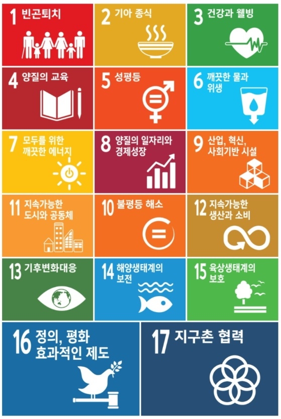 [모두를 위한 교육] 장애인과 여성에게 평등하고 안전한 세상 보장돼야