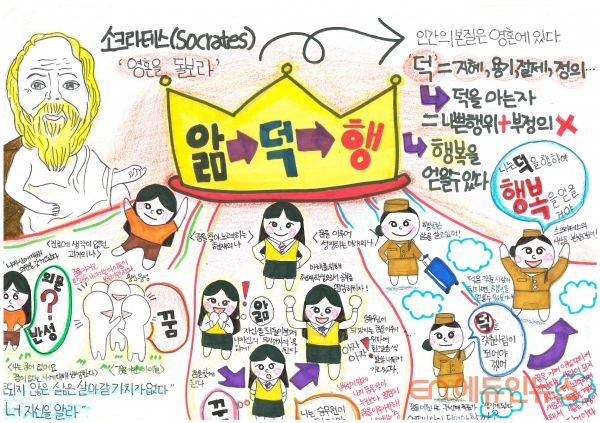 ‘비주얼씽킹으로 표현하는 내 삶의 철학’
