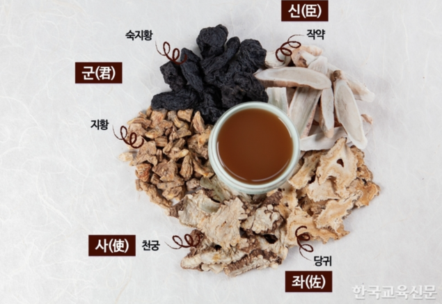 직접 달이면 반값! 커피 내리기보다 쉬운 보약차 달이기