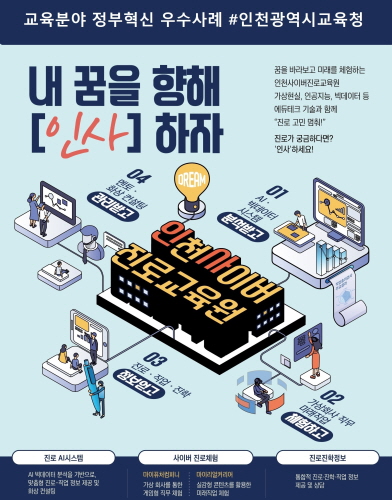 인천광역시교육청, 교육 분야 정부혁신 우수사례 경진대회 최우수