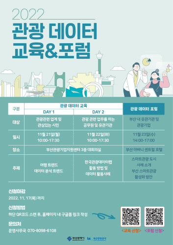 부산관광공사, 2022 관광데이터 교육 및 포럼 개최