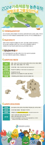 인천시교육청, 가족 체류형 농촌 유학 체험 '말랑갯티학교' 참여가족 모집